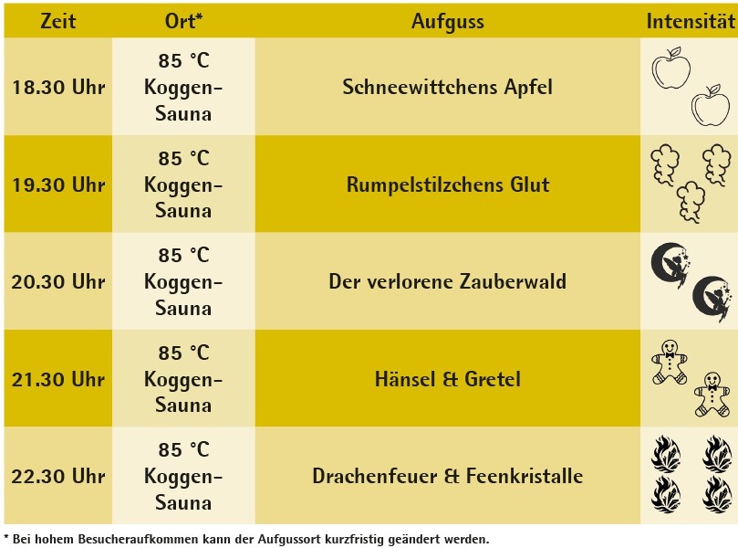 Aufgussplan Mitternachts-Sauna November 2025