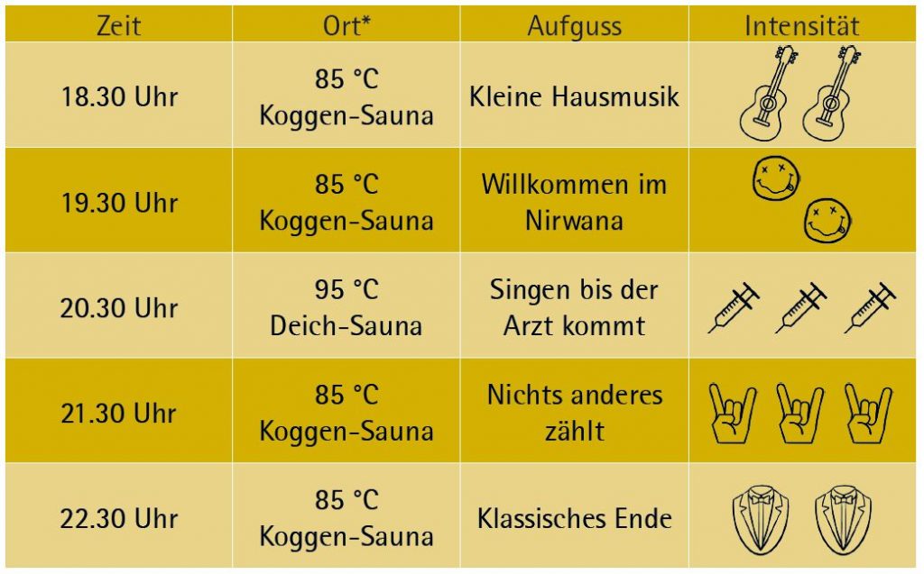 Aufgussplan Mitternachts-Sauna Januar 2026 Aufgussplan Mitternachts-Sauna Januar 2026
