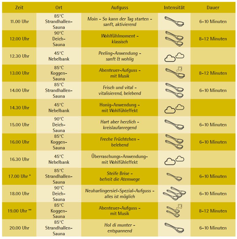 Sauna-Aufgussplan ab Januar 2026