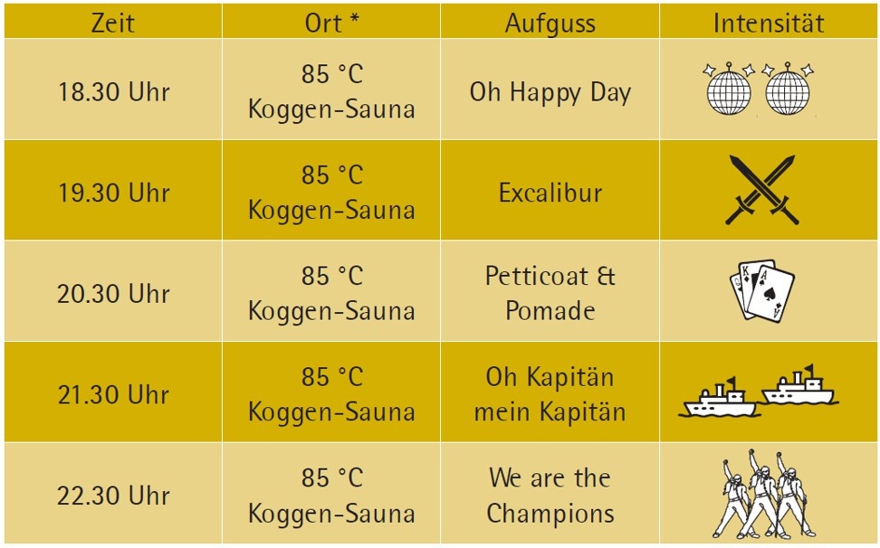 Mitternachts-Sauna Aufgussplann März 2026
