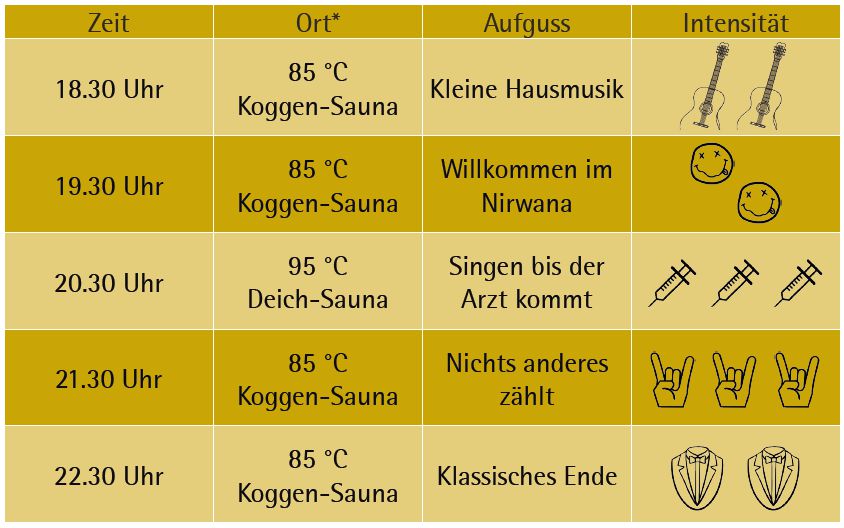 Aufussplan Mitternachts-Sauna April 2026 Aufussplan Mitternachts-Sauna April 2026